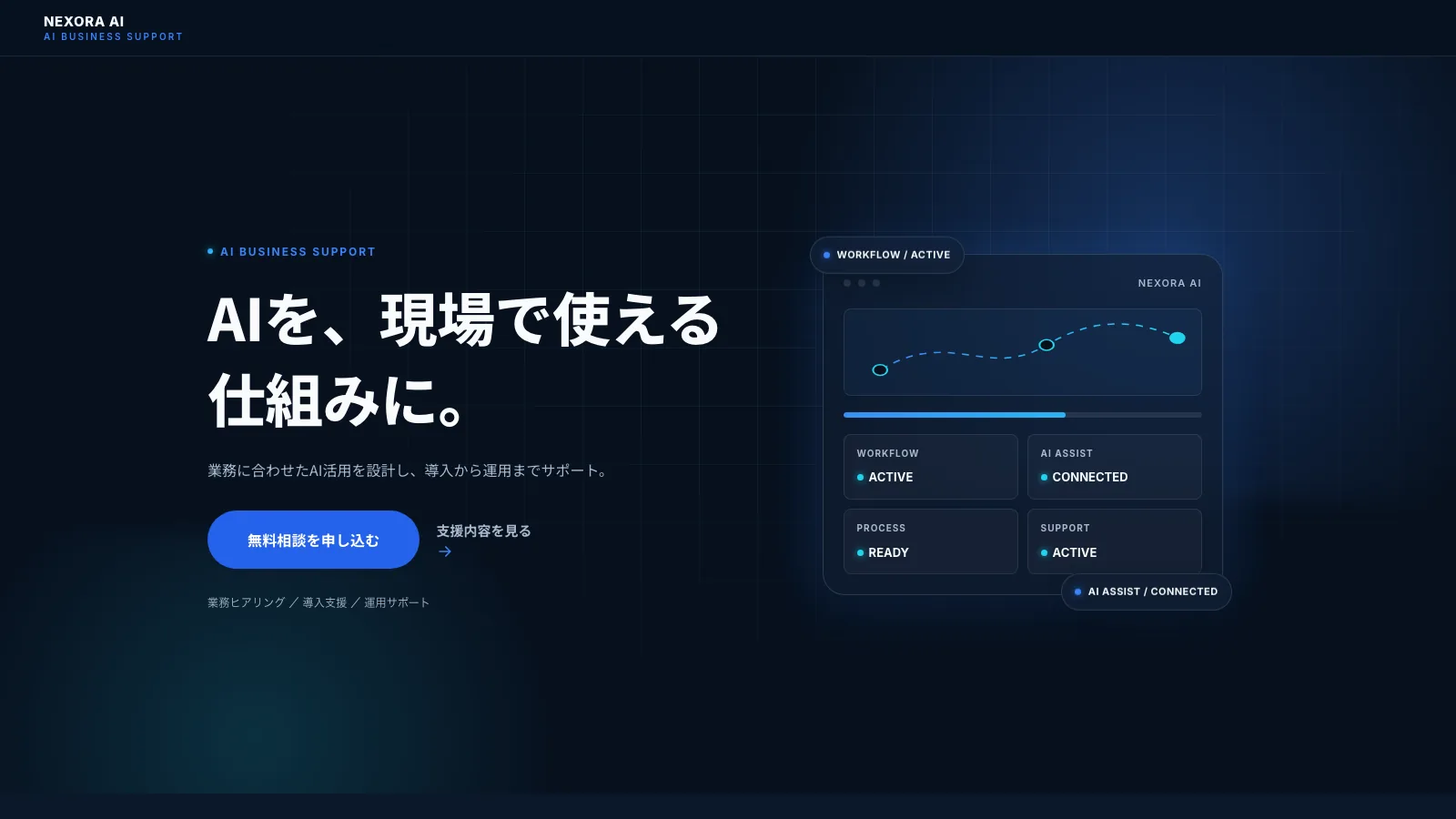 NEXORA AI LPのイメージビジュアル